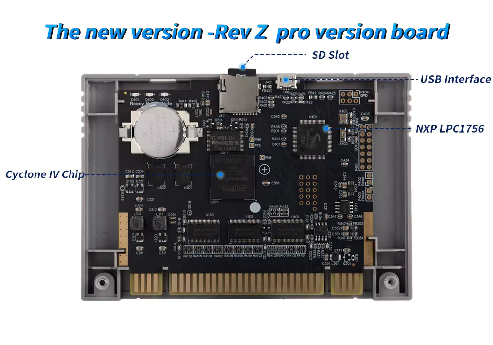 SNES Rev X Pro Flash Cartridge – Super Nintendo Multi Game Cart (SD Card, Save Support, Multi-Region) Romcarts
