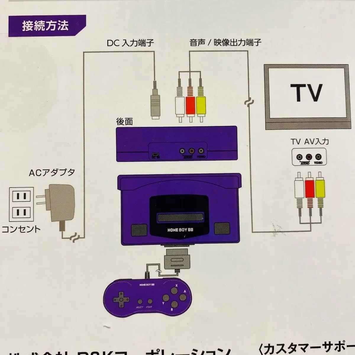 HOMEBOY 88 GBA Console (2025 Edition) – Play Game Boy Advance Cartridges on TV