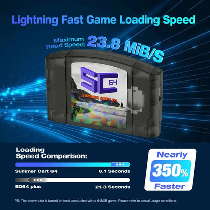 SummerCart64 (2025 Upgraded Version) – Ultra-Fast N64 Flash Cart Romcarts