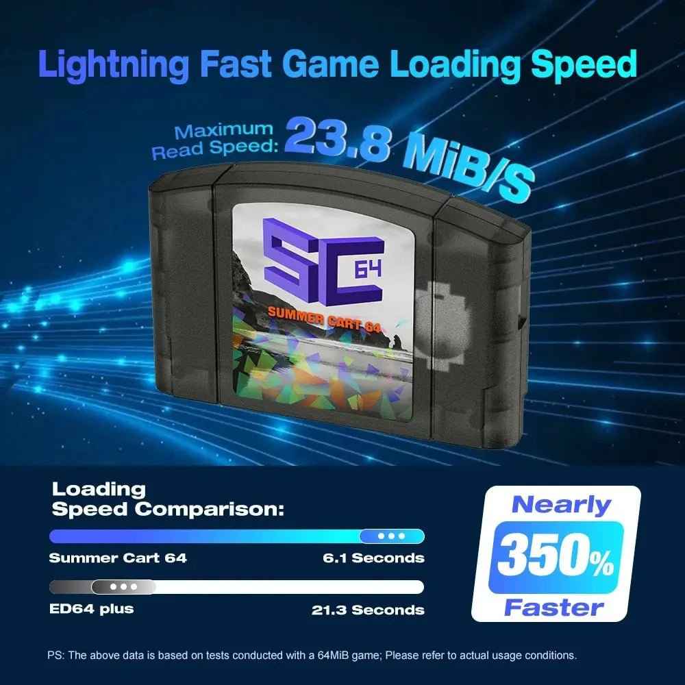 SummerCart64 (2025 Upgraded Version) – Ultra-Fast N64 Flash Cart