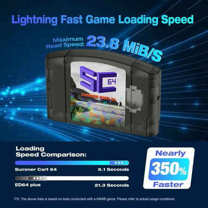 SummerCart64 (2025 Upgraded Version) – Ultra-Fast N64 Flash Cart